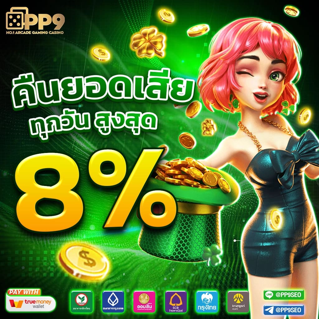 ทดลองเล่นสล็อตมาจอง3 ผู้ให้บริการเล่นเกมสุดฮิตแห่งปี แจ็คพอตแตกบ่อย